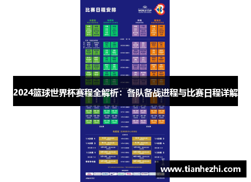 2024篮球世界杯赛程全解析：各队备战进程与比赛日程详解